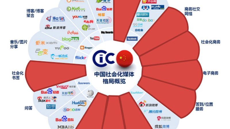 短视频制作培训机构收费标准揭秘：如何理性选择